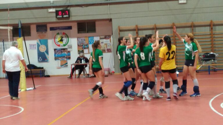 Under 19 Fipav  29 Martiri Volley – Volley Vaiano 3 – 0