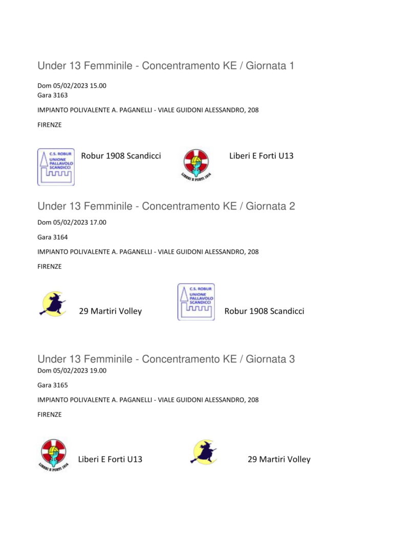 Concentramento KE Finali Under 13 Fipav