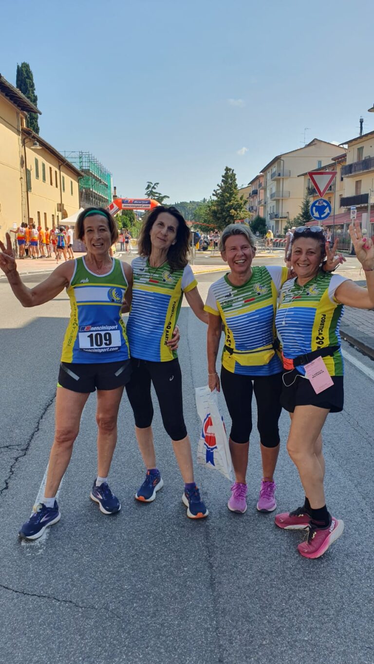 2° Trofeo Olimpia Team Calenzano