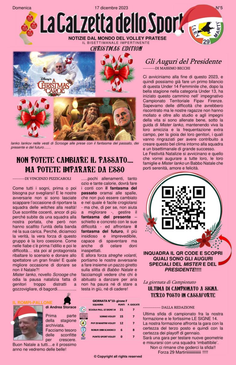 Campionati Pallavolo Dicembre 2023